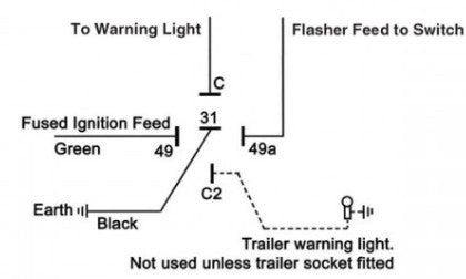 5 Pin Flasher Relay 12V 140W Max Indicators Light Turn Signal Flh1017 CurrentCare 01-017