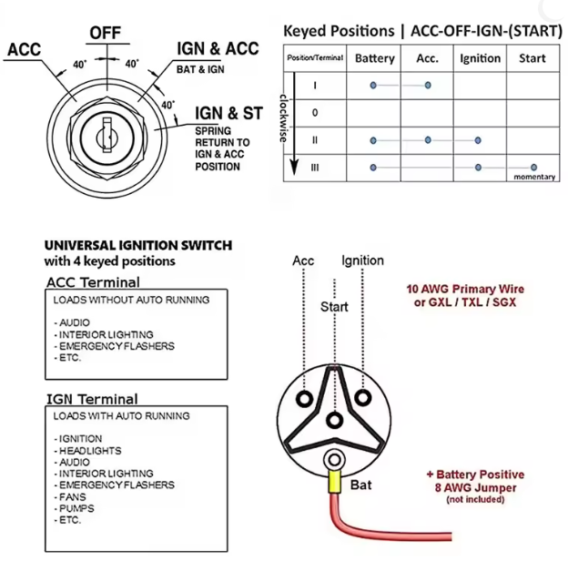 12V 4 Position Ignition Key Rotary Switch (ACC / OFF / ON / START) 2 Keys 4 Screw Terminals MURE IGS1940
