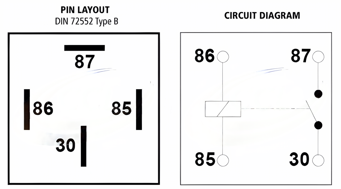 Pin layout diagram for 24 V 20 A normally open mini relay 02-002 showing terminals 30, 85, 86 and 87.