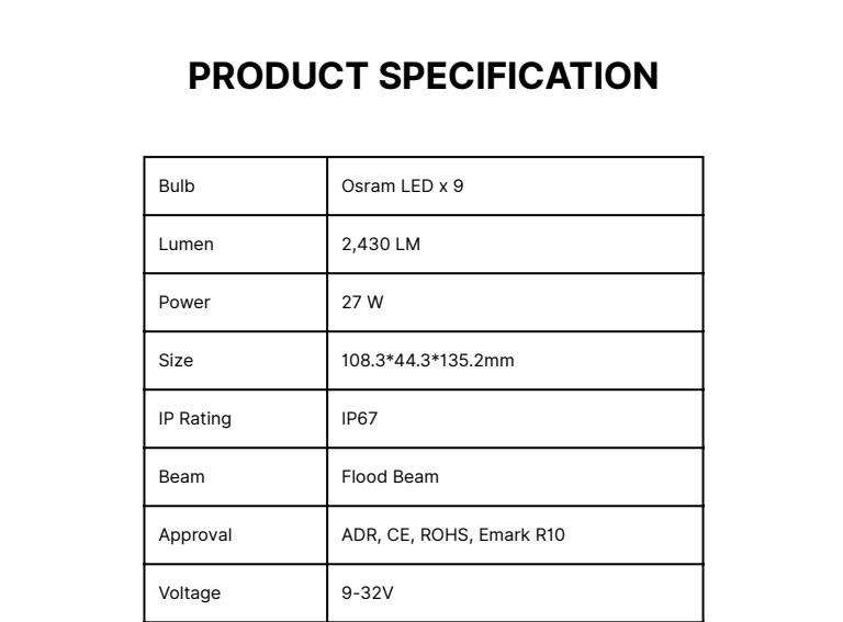 specifications table for 9V-32V LED 27W Square Work Lamp 2430 Lumens Emark R10 IP67 Daltec D-LIG-04007
