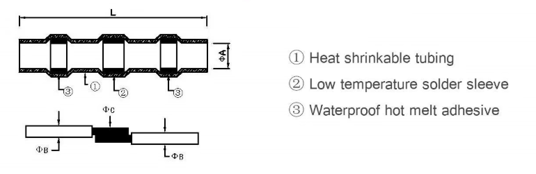 50X Yellow Heat Shrink Straight Solder Crimp Connectors Waterproof Butt Terminals 12-10 AWG MURE SCCYx50