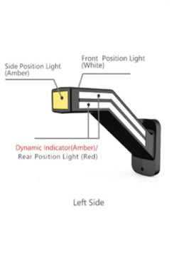 Diagram of LED vehicle stalk marker light with a dynamic indicator light on a white background