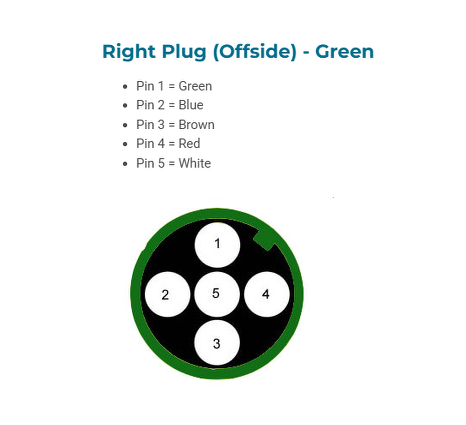 Green Ajba Plug 5 Pin Bayonet Plug Trailer Towing Genuine Maypole MP8307B