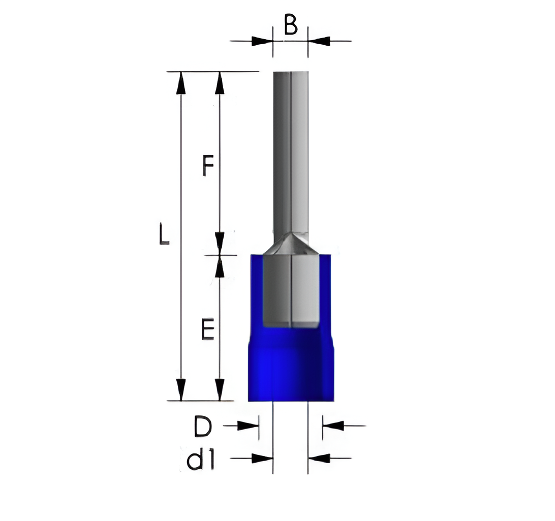 Technical dimensional schematic drawing showing measurements for CTIE pre-insulated pin terminal