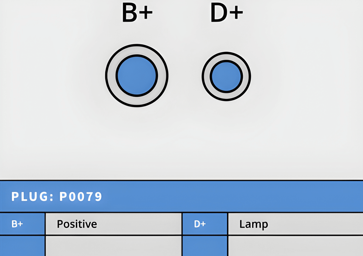 Electrical diagram with 'B+' and 'D+' labels on a blue and gray background.