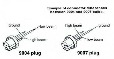Ceramic Bulb Holder Pre-Wired Plug For 9004 9007 Hb1 Hb5 Bulbs Wood Auto Ter2017 - Mid-Ulster Rotating Electrics Ltd