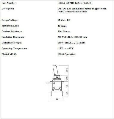 On Off Toggle Switch Flip Flick With Red Led Tip 12V 20A 1015R Robinson K894R - Mid-Ulster Rotating Electrics Ltd