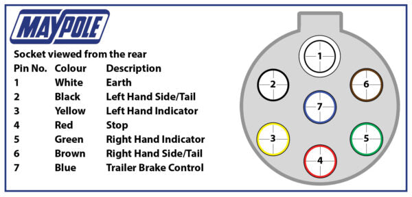7 Pin Plastic Commercial Towing Male Plug 24V 24N Iso115 Maypole Genuine MP1223B
