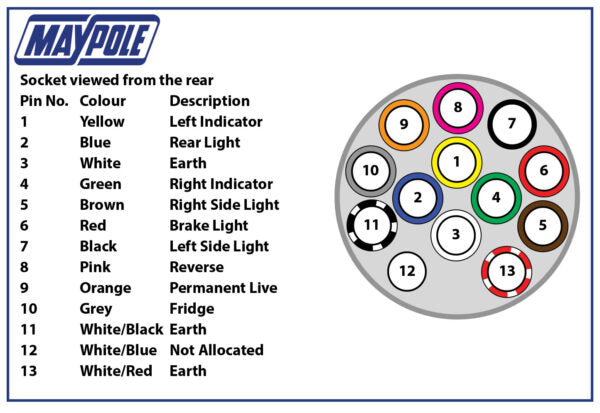 Maypole 13 pin trailer socket wiring diagram viewed from rear listing pin numbers wire colours and light functions