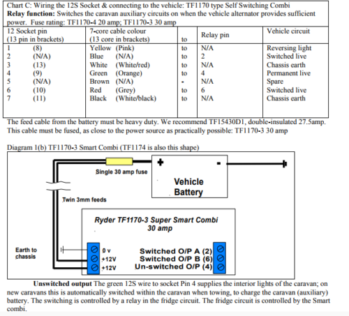 Ryder Smart Towing Relay Combi 30A 12V Caravan Battery Fridge Itc1030 Tf1170-3 - Mid-Ulster Rotating Electrics Ltd