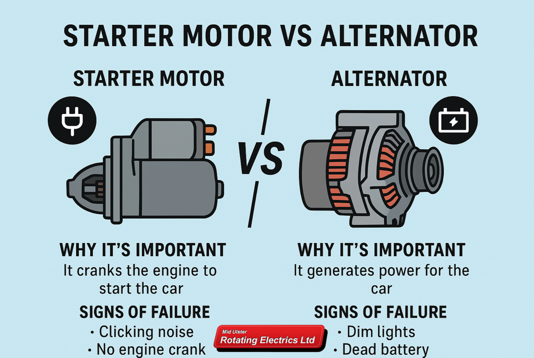 Starter Motor vs Alternator: What’s the Difference (and Why Both Matter to Your Car)