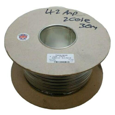Cable Reels