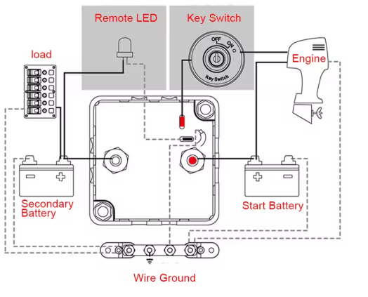 24V 100A Voltage Sensitive Relay (VSR) Smart HD Split Charge Dual Battery Isolator MURE SCR24