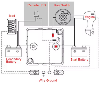 24V 100A Voltage Sensitive Relay (VSR) Smart HD Split Charge Dual Battery Isolator MURE SCR24