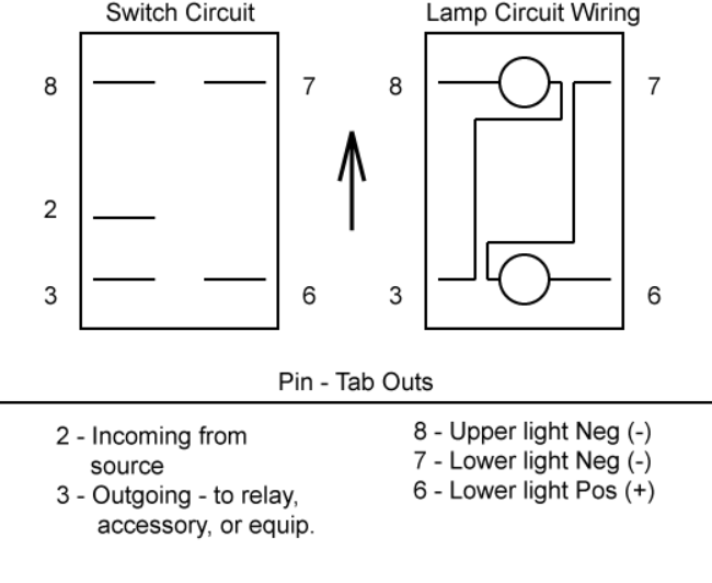 Wiring diagram for MURE Carling 12V 24V black Carling Style 5 pin momentary rocker switch with symbol