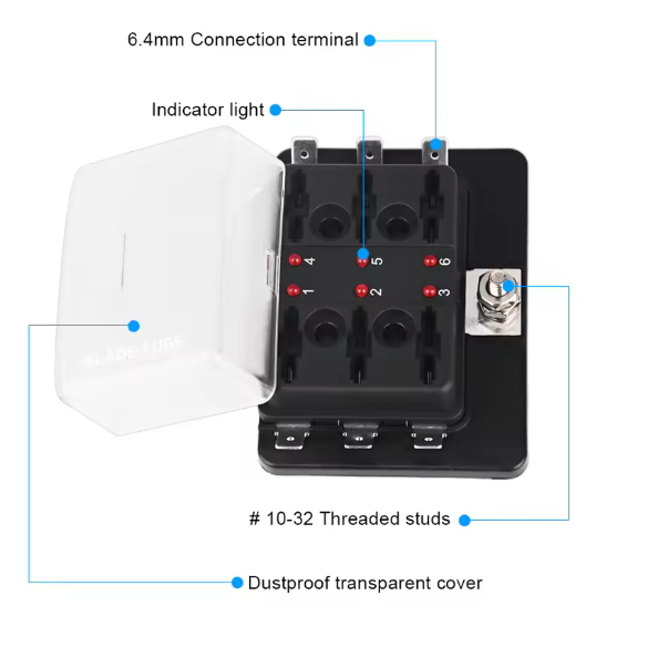 Electrical junction box with labeled components on a white background