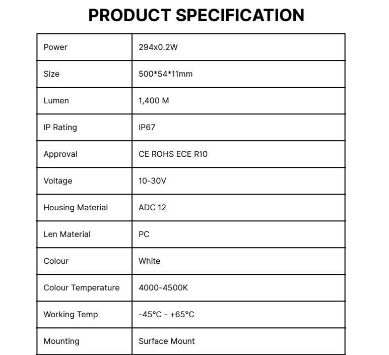 A product specification table on a white background with black text, listing details such as power, size, lumen, IP rating, voltage, housing material, lens material, color, color temperature, working temperature, mounting type, and warranty.