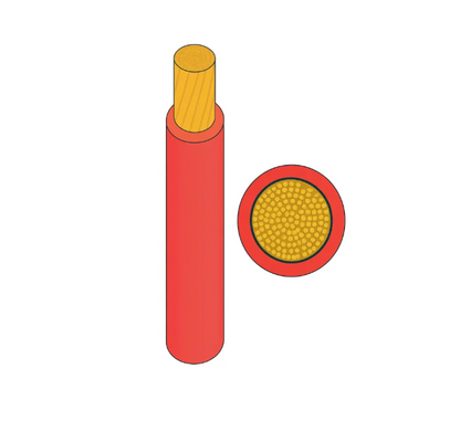 Illustration of a red cylindrical cable with a yellow core on a white background