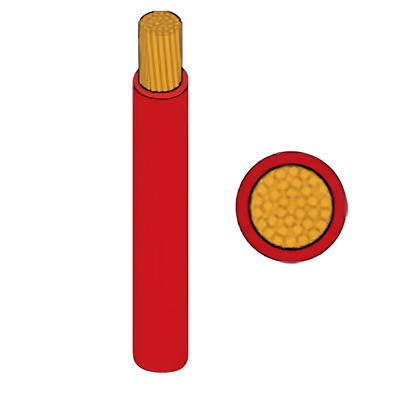 Illustration of a single core red automotive wire, showing a side view with its multi-strand copper conductor exposed, alongside a circular cross-section. available in 50M and 100M reels