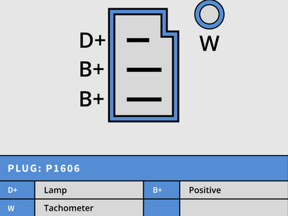 New 70A Alternator 12V Fits Ford, Landini, Massey Ferguson Repalces Alt16067 LRA460+PUL