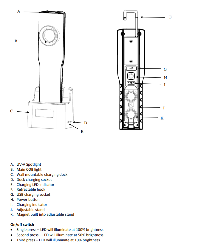 Led Inspection Hand Lamp Rechargeable With Blue Uv Torch Maypole MP4052
