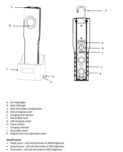 Led Inspection Hand Lamp Rechargeable With Blue Uv Torch Maypole MP4052