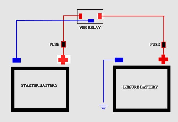 12V 70A / 140A Voltage Sensitive Relay (VSR) Screw Fit Base Bracket, Smart Split Charge Dual Battery Charging MURE 02-049M