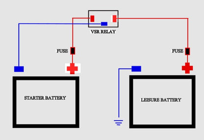 12V 70A / 140A Voltage Sensitive Relay (VSR) Screw Fit Base Bracket, Smart Split Charge Dual Battery Charging MURE 02-049M