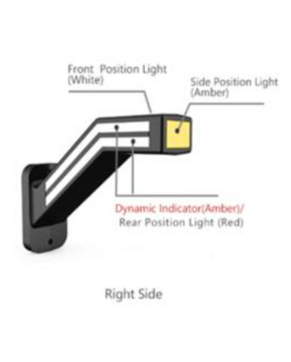 diagram with labels naing each part of a pair of stalk marker lights with mber indicators