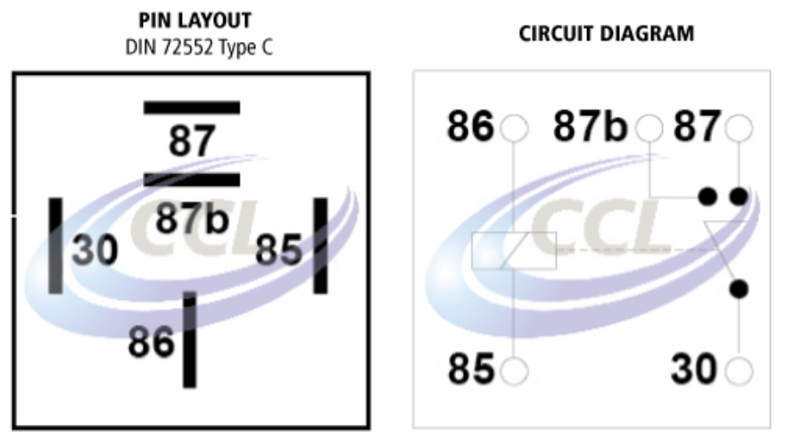 Pin layout and circuit diagram for a CCL mini relay with labeled numbers.
