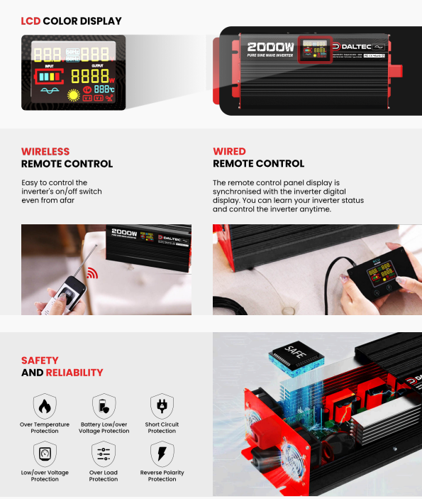 Pure Sine Wave Power Inverter with Remote Control and USB Car Charger