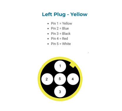 Yellow Ajba Plug 5 Pin Bayonet Plug Trailer Towing Maypole Genuine MP8306B