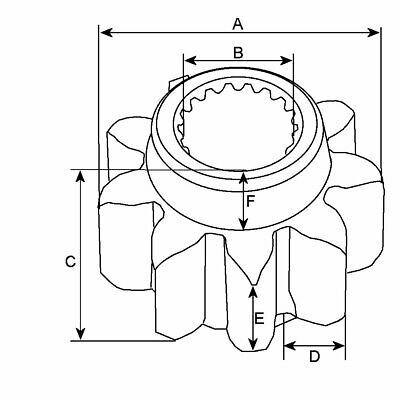 Briggs And Stratton Starter Motor Drive Pinion Teeth Kit Wood Auto Ec41808 - Mid-Ulster Rotating Electrics Ltd