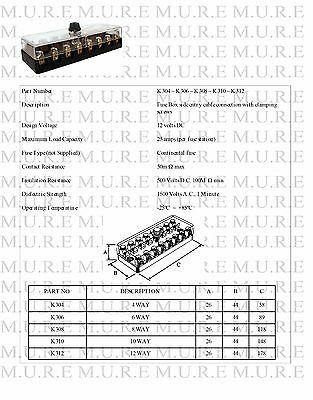 Continental Fuse Box - Holder Dual Voltage 12V | Rotating Electrics.