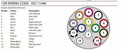 13 Pin Plug Adapter Conversion For 12N 12S Wiring Towing Trailer Mp124B Maypole - Mid-Ulster Rotating Electrics Ltd