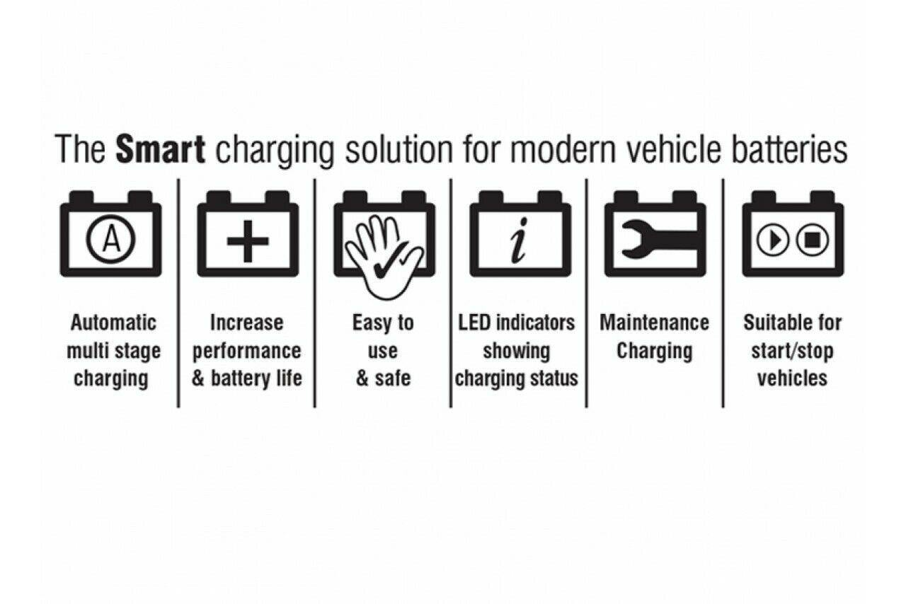 Smart Battery Trickle Charger 6V & 12V 1.5a Automatic Electronic Maypole Mp7403 - Mid-Ulster Rotating Electrics Ltd