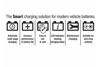 Smart Battery Trickle Charger 6V & 12V 1.5a Automatic Electronic Maypole Mp7403 - Mid-Ulster Rotating Electrics Ltd