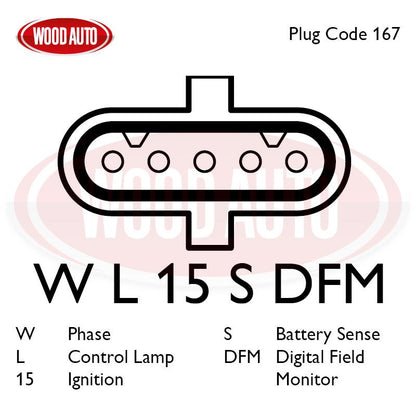 New 24v Alternator to fit Volvo Lorry Renault Lorry ALT10342 - Mid-Ulster Rotating Electrics Ltd