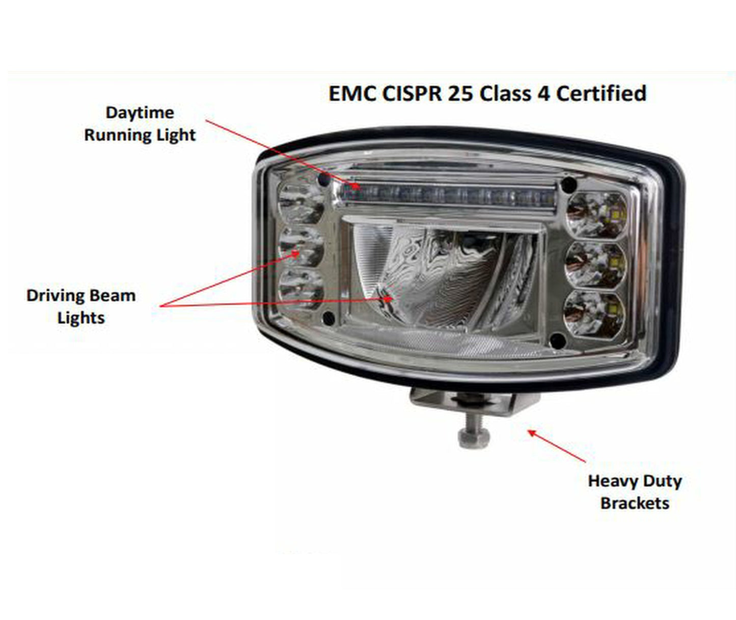 1 x Jumbo / Rugby Ball Shaped Led Driving Light To Suit Trucks / Lorries 12v or 24v LED GLOBAL LG818